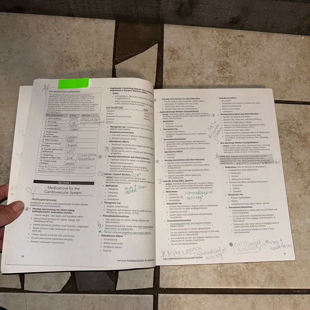 Ati Nclex-Rn Review Book View 2